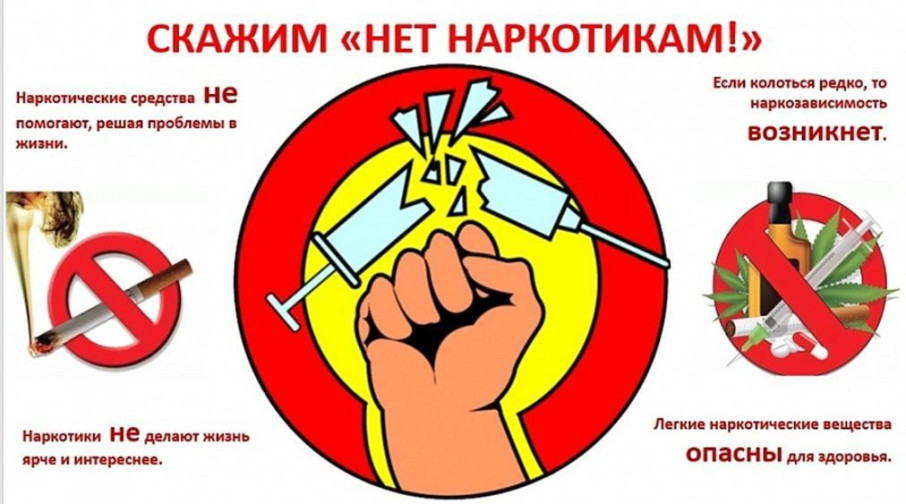 Скажем "НЕТ НАРКОТИКАМ!" Скажем "НЕТ НАРКОТИКАМ!".